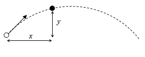 parabola 4